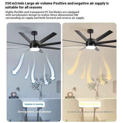 Eight-Leaf Large LED Ceiling Fan Lamp for Living Dining Conference Rooms Mute Frequency Conversion DC Remote Control Direct
