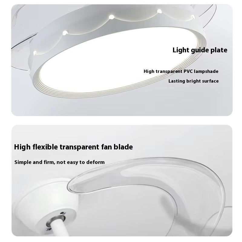 Full Spectrum Eye Protection LED Ceiling Fan Lamp Integrated for Bedroom Living Room Dining Room Zhongshan Lamps for Children's